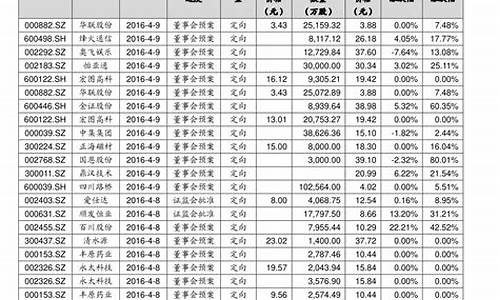 数字概念股票前十名(数字龙头股)_https://www.jianghaiboli.com_恒指期货_第1张