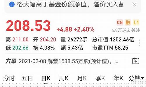 机构接盘的股票会涨还是跌(机构接盘大宗交易对股价有什么影响)_https://www.jianghaiboli.com_黄金期货_第1张