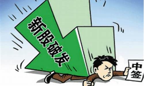 新股破发后的表现(新股破发后怎么办)_https://www.jianghaiboli.com_期货_第1张