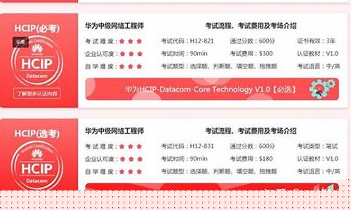 hcip考试费用多少钱(云计算hcip考试费用多少钱)_https://www.jianghaiboli.com_黄金期货_第1张