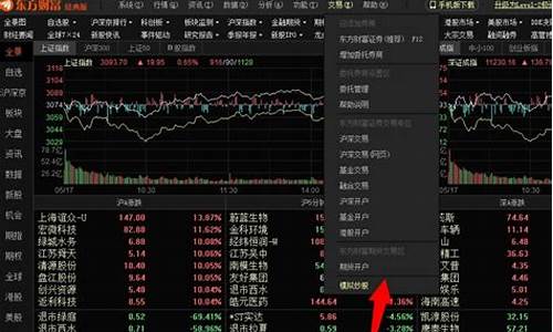 微证券炒股怎么样(用微证券炒股有什么好的)_https://www.jianghaiboli.com_黄金期货_第1张