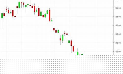 现在哪个股票最火(现在哪个股票最火了)_https://www.jianghaiboli.com_期货_第1张
