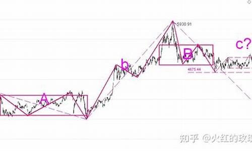 沪深300实时行情(沪深300都有哪些股票)_https://www.jianghaiboli.com_黄金期货_第1张