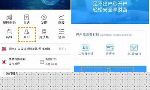 股票如何开户在手机上(股票开户可以用手机直接开吗)_https://www.jianghaiboli.com_原油期货_第1张