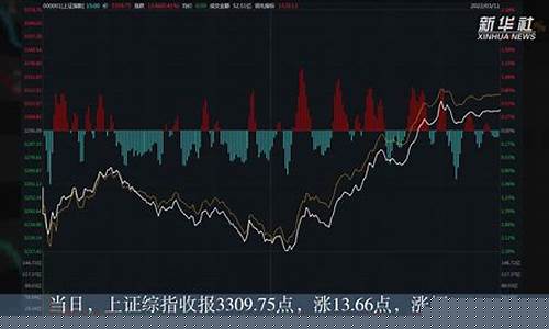 沪深两市代码开头(沪深a股代码是多少开头的)_https://www.jianghaiboli.com_期货_第1张
