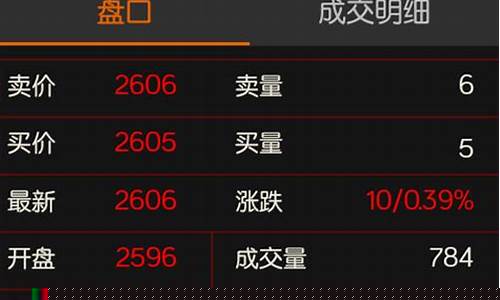 文华财经随身行下载官网(文华财经随身行下载官网人乳头瘤是怎么回事)_https://www.jianghaiboli.com_期货_第1张