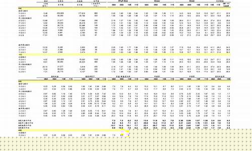 低价优质银行股一览表(最便宜的银行股)_https://www.jianghaiboli.com_期货_第1张