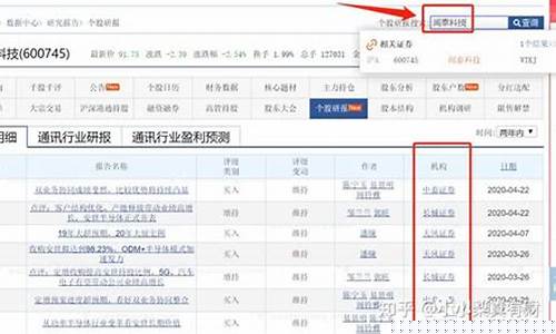 券商代码查询(券商代码一览表)_https://www.jianghaiboli.com_期货_第1张