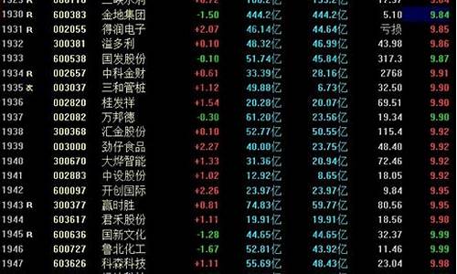 10元以下的优质股(10元以下优质股票一览表)_https://www.jianghaiboli.com_期货_第1张