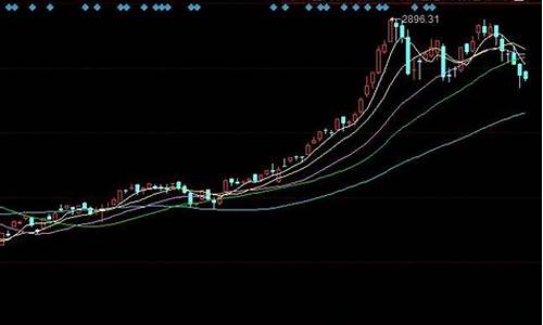 小盘股票有哪些优质股票(小盘股有哪些优质股票)_https://www.jianghaiboli.com_期货_第1张