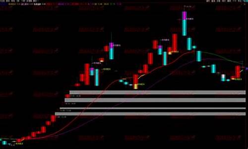 机构短线王3.tn6(机构短线王3.tn6下载)_https://www.jianghaiboli.com_原油期货_第1张