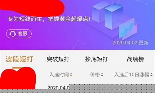 短线宝官网(短线宝收费吗)_https://www.jianghaiboli.com_黄金期货_第1张