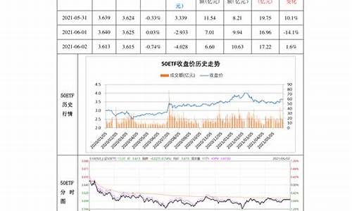 中国最好的10只股票新五丰(中国最好的股票)_https://www.jianghaiboli.com_期货_第1张