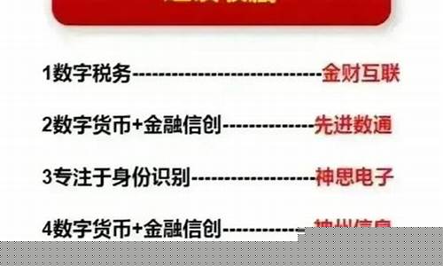 数字经济个股(数字经济个股跟踪)_https://www.jianghaiboli.com_期货_第1张