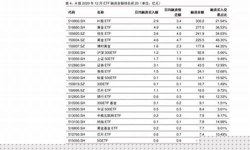 稀土股票龙头排名(稀土股票龙头排名分红)_https://www.jianghaiboli.com_恒指期货_第1张
