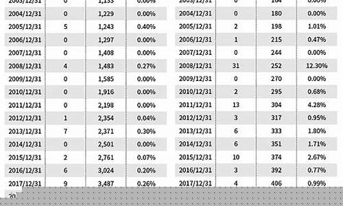 当前a股最低价格股票(a股票最低价股票)_https://www.jianghaiboli.com_恒指期货_第1张