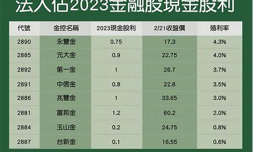 o24股票2023年最新消息(o24原始股即将交易)_https://www.jianghaiboli.com_原油期货_第1张
