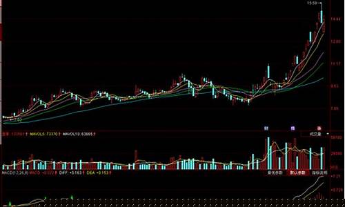 001开头的股票是什么意思(001开头的股票是什么股票)_https://www.jianghaiboli.com_原油期货_第1张