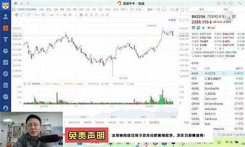 怎么板块选股(怎样从板块里面选好股票)_https://www.jianghaiboli.com_黄金期货_第1张