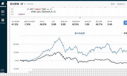 下载股票(下载股票软件会被骗吗)_https://www.jianghaiboli.com_黄金期货_第1张