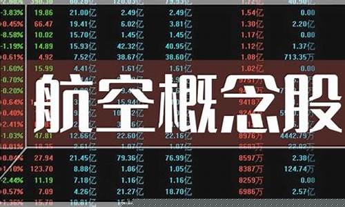 今天航空公司股票都下跌(今天航空航天股大跌)_https://www.jianghaiboli.com_期货_第1张