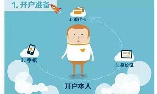 北证股票开户有什么条件(a股开户需要什么条件)_https://www.jianghaiboli.com_恒指期货_第1张