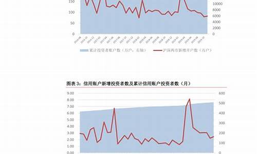 影响股票发行价格的因素有哪些(影响股票发行价格的因素有哪些方面)_https://www.jianghaiboli.com_期货_第1张