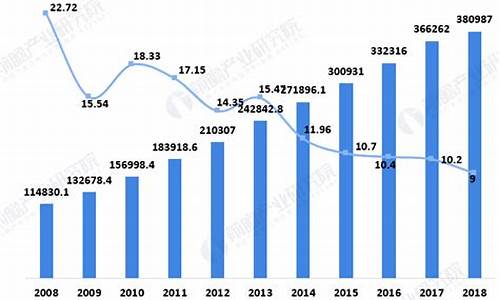 中国零售行业现状分析(线下零售业的现状)_https://www.jianghaiboli.com_原油期货_第1张