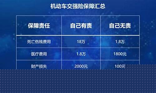 万岛涨价后多了什么新菜品_https://www.jianghaiboli.com_黄金期货_第1张