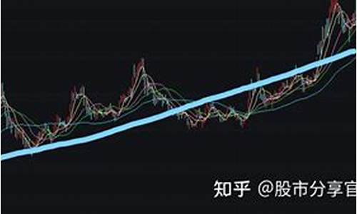简单说股票(股票简单来说是什么)_https://www.jianghaiboli.com_黄金期货_第1张