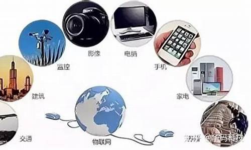 物联网马上要开网啦吗(物联网还要多久)_https://www.jianghaiboli.com_恒指期货_第1张
