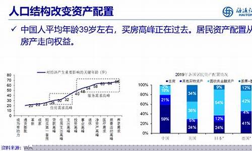 四季度股市什么行业最好做(股市四季度炒什么题材)_https://www.jianghaiboli.com_期货_第1张