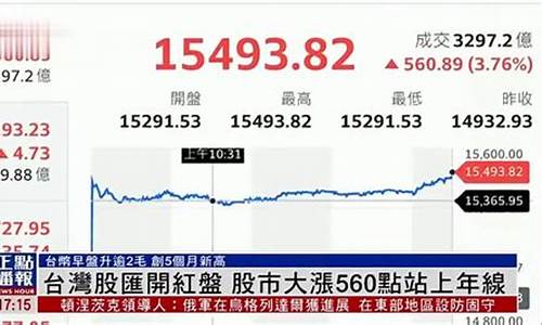 台湾股市app下载(台湾股票app)_https://www.jianghaiboli.com_原油期货_第1张
