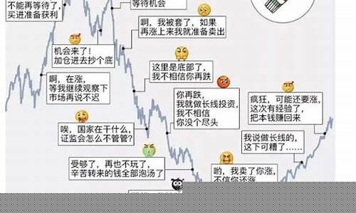 消费类股票为什么跌了(消费股下跌背后有何含义)_https://www.jianghaiboli.com_期货_第1张
