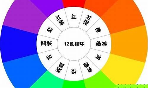 单数差红色和绿色代表(单数差绿色代表什么)_https://www.jianghaiboli.com_原油期货_第1张