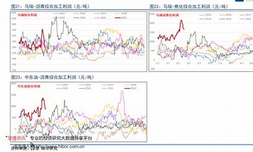 小盘股票(小盘股票市值低于多少)_https://www.jianghaiboli.com_黄金期货_第1张