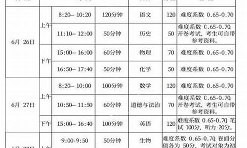 河南省招教考试时间和报名时间(河南省招教考试时间和报名时间下半年)_https://www.jianghaiboli.com_原油期货_第1张