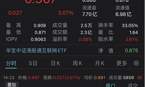 互联网属于哪个板块(互联网属于哪个板块的股票)_https://www.jianghaiboli.com_黄金期货_第1张