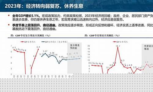 我国当前经济环境(我国当前经济环境的特征)_https://www.jianghaiboli.com_原油期货_第1张