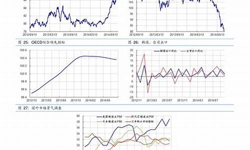 半导体板块龙头股票有哪些(半导体板块龙头股有哪些股)_https://www.jianghaiboli.com_原油期货_第1张