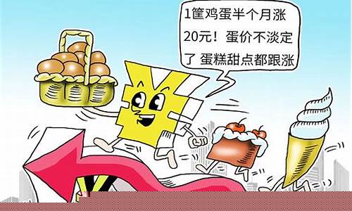 新一轮的涨价潮席卷而来(新一轮涨价潮又开始了)_https://www.jianghaiboli.com_期货_第1张