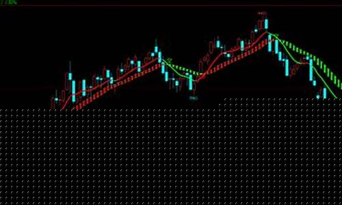 多空信号是涨还是跌(多空信号指标)_https://www.jianghaiboli.com_恒指期货_第1张