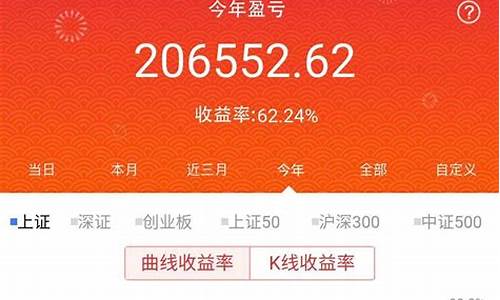 散户炒股交流群(散户炒股交流平台)_https://www.jianghaiboli.com_原油期货_第1张