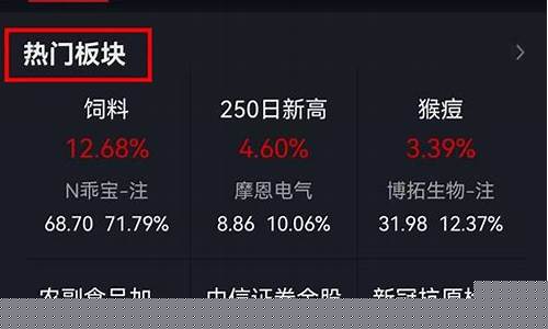 怎么选热点板块及龙头股票(如何选热点龙头股)_https://www.jianghaiboli.com_恒指期货_第1张