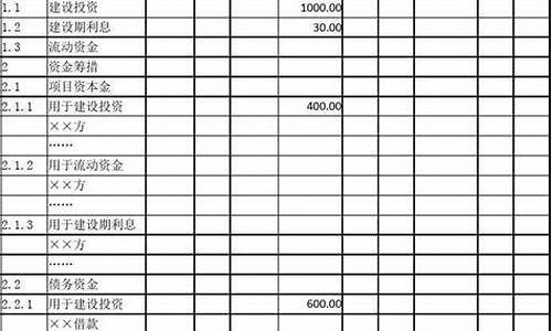 51项目资金网(51项目资金网怎么样)_https://www.jianghaiboli.com_期货_第1张
