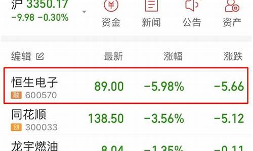 手机选股票什么软件最好(手机选股哪个软件好)_https://www.jianghaiboli.com_黄金期货_第1张