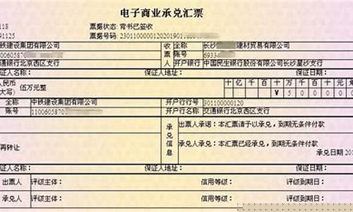商兑跳票(商业承兑跳票是什么意思)_https://www.jianghaiboli.com_原油期货_第1张