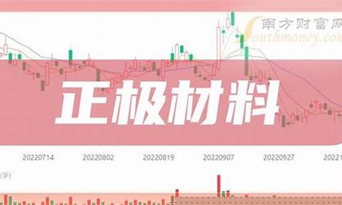 2021年龙头股有哪些股票(2021年龙头股票一览表)_https://www.jianghaiboli.com_期货_第1张