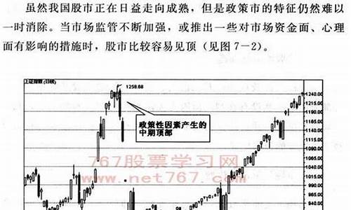 看盘入门图解教程(同花顺股票看盘图解教程)_https://www.jianghaiboli.com_黄金期货_第1张