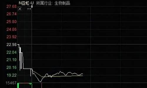 破发的股票还能回升吗(破发的股票会一直跌吗)_https://www.jianghaiboli.com_期货_第1张